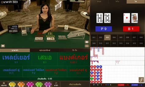 บาคาร่า sa|เล่นบาคาร่าบนค่ายดังชั้นนำที่ SA สนุกกว่าที่อื่นอย่างไร.